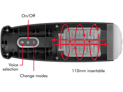 JAMYJOB - TORNADO 360 ROTATE TECH STROKER