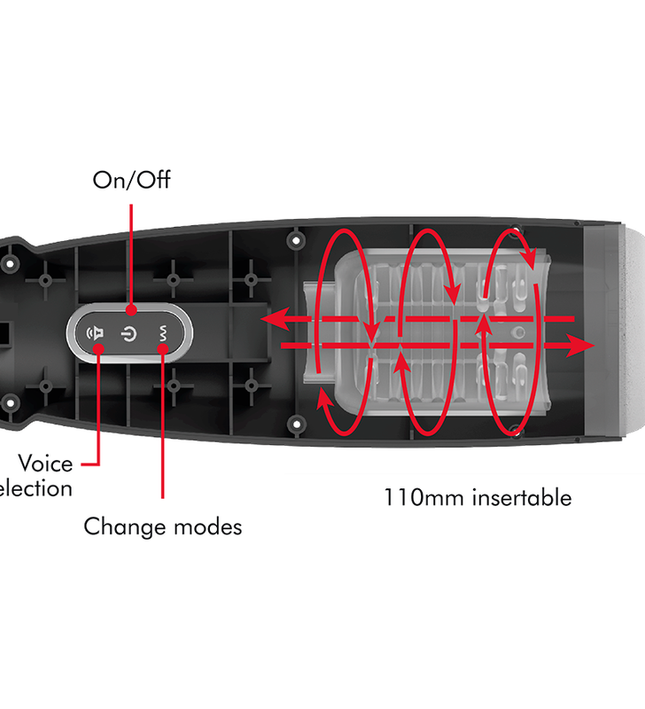 JAMYJOB - TORNADO 360 ROTATE TECH STROKER