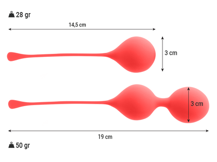 INTENSE - KEGEL BALLS PACK KENDALL RED