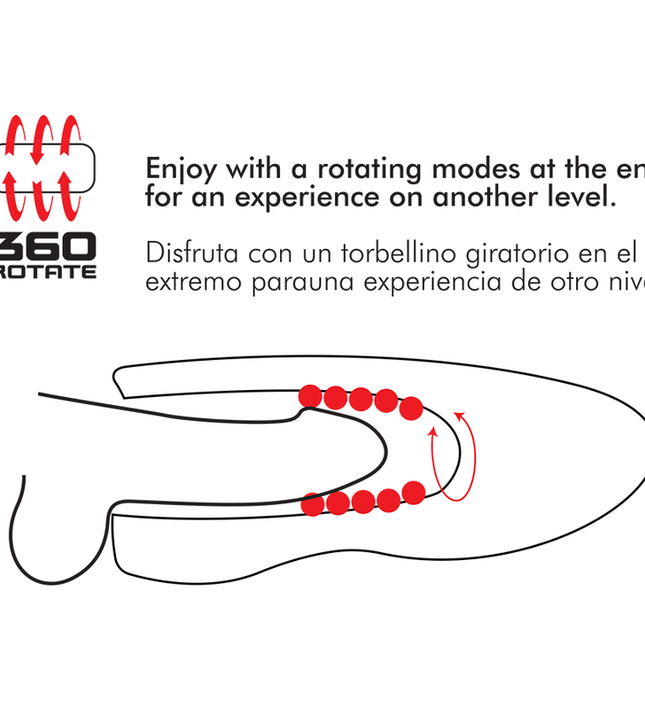 JAMYJOB - SPIN-X HEATING AND ROTATION MASTURBATOR