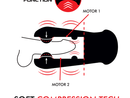 JAMYJOB - JANGO COMPRESSION AND VIBRATION MASTURBATOR