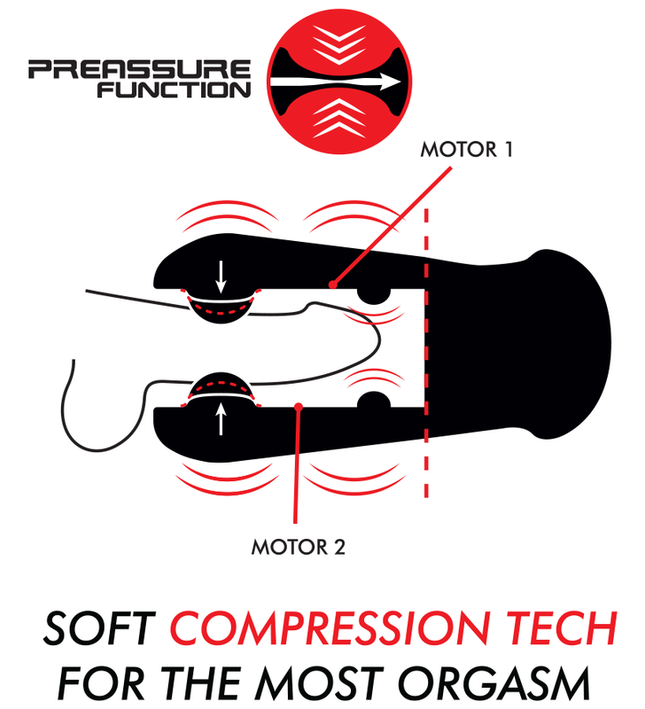 JAMYJOB - JANGO COMPRESSION AND VIBRATION MASTURBATOR