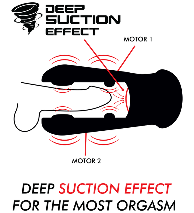 JAMYJOB - DAMERON SUCTION AND VIBRATION MASTURBATOR