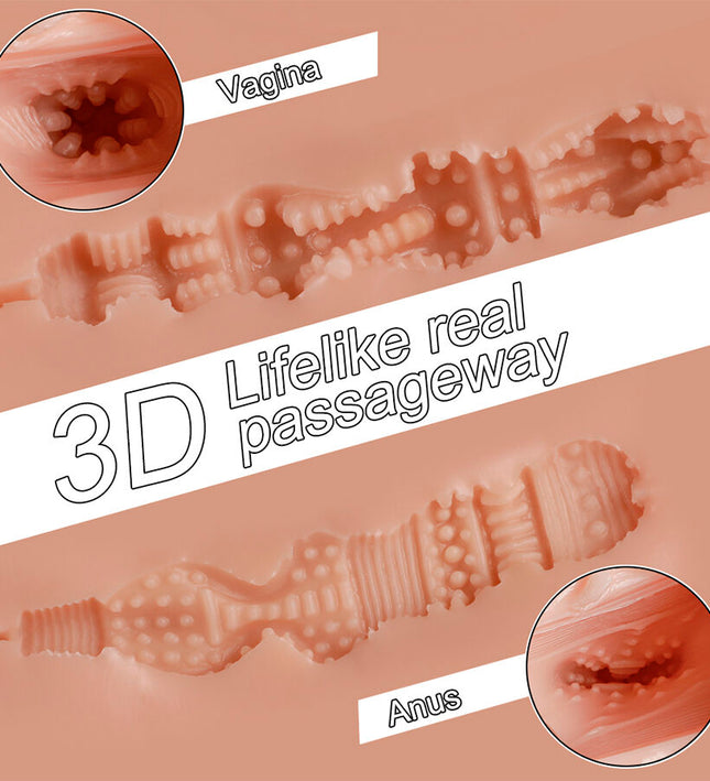 XISE - TRACY VIBRATING REALISTIC MULTIPOSITION VAGINA AND ANUS MASTURBATOR