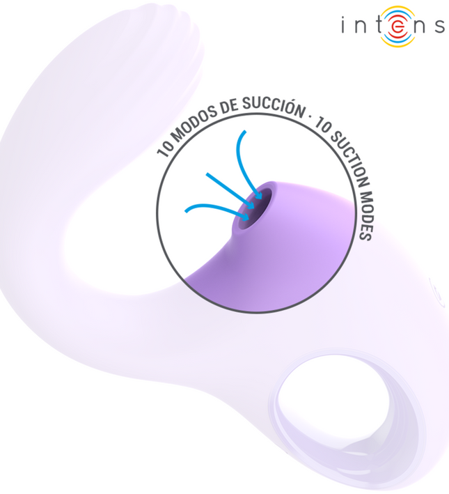 INTENSE - BAXTER VIBRATOR & STIMULATOR VIOLET