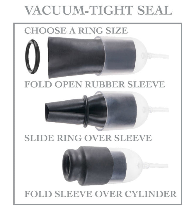 FETISH FANTASY SERIES - SUCTION GLAND SERIES WITH ENHANCING RINGS