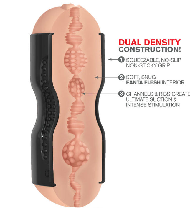 EXTREME TOYZ - PIPEDRAM TIGHT VAGINA & ANO MASTURBATOR