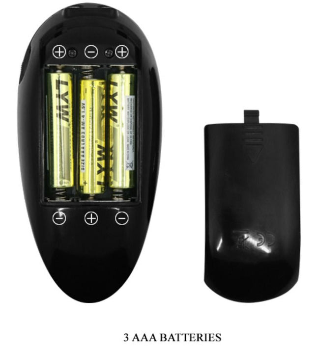 CRAZY BULL - REALISTIC VAGINA AND ANUS WITH VIBRATION POSITION 8